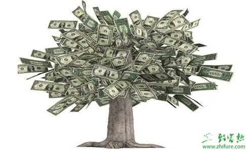 十大當(dāng)前熱門投資項目方向