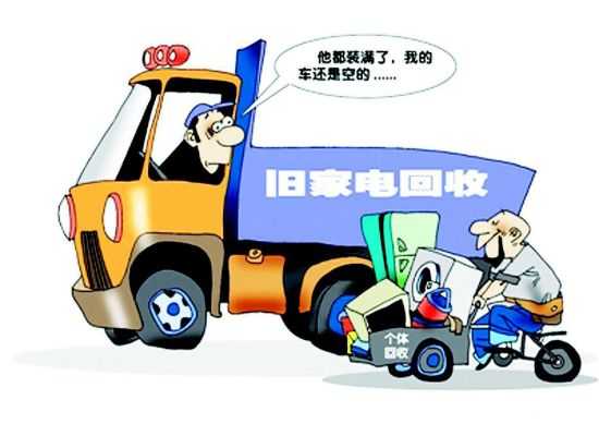 揭秘街邊各種“垃圾”暴利回收生意