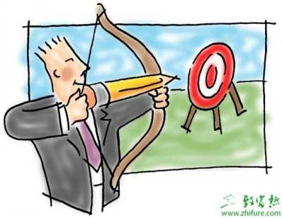 你的創業項目可行嗎？