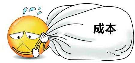 怎么才能在農(nóng)業(yè)中讓利潤(rùn)最大化？