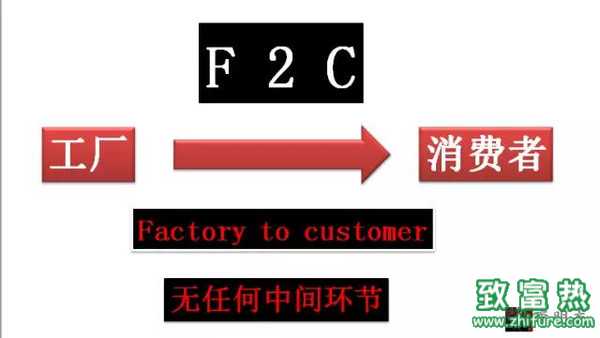 云在指尖騙局揭秘，云在指尖是什么模式？