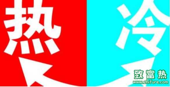 2016可能會火的”冷門創(chuàng)業(yè)項目“