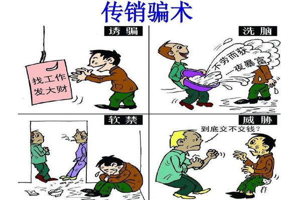 2016最新騙人致富項目大揭密!