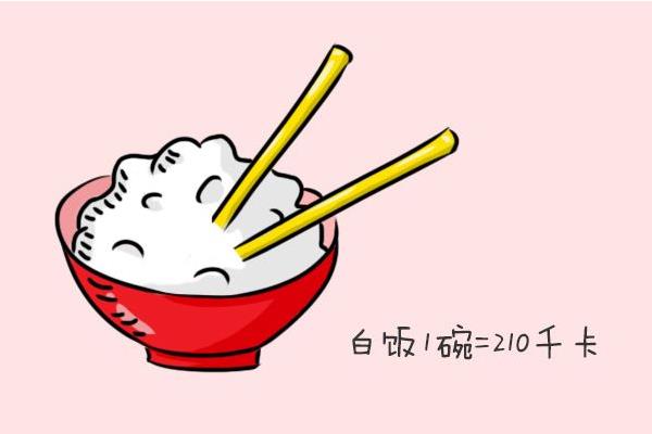 竹筍的熱量是多少