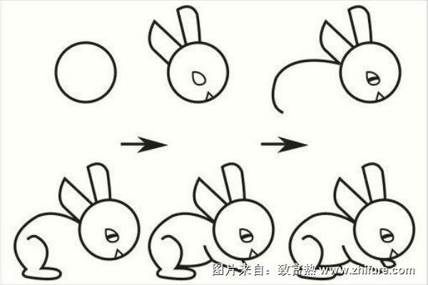 兔子簡筆畫怎么畫步驟？兔子簡筆畫圖片大全
