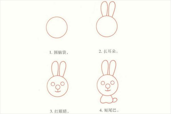 兔子簡筆畫怎么畫步驟?兔子簡筆畫圖片大全