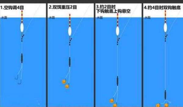 釣鯽魚(yú)怎樣調(diào)漂（圖解）？