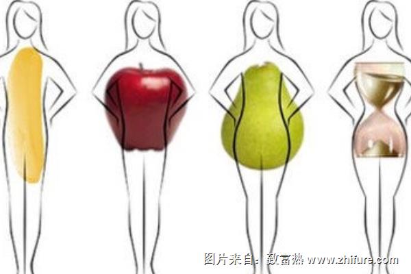 草莓型身材怎么減肥