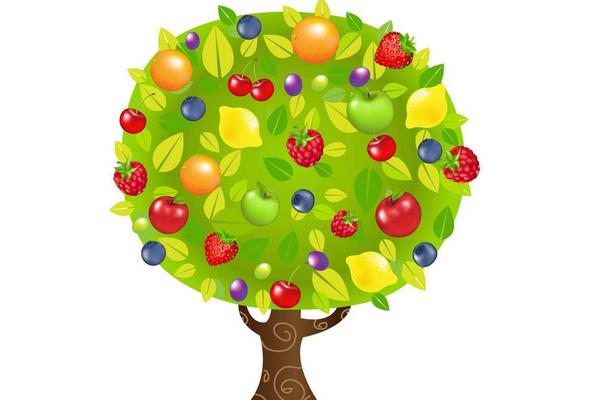 夢見吃草莓是什么意思