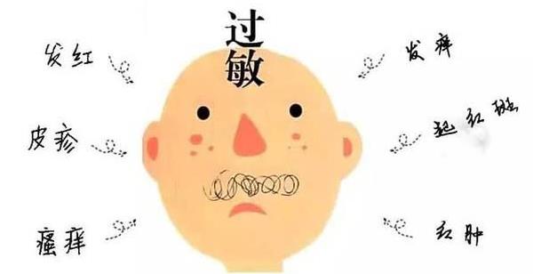 吃芹菜過敏癥狀及處理方法