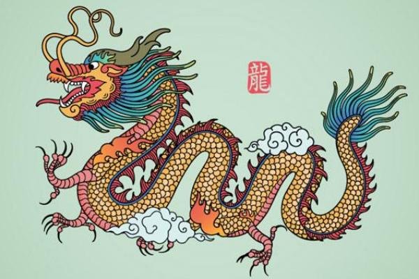 1952、1964、1976、1988、2000、2012年屬龍的分別是什么命 屬龍人2018年事業運勢如何
