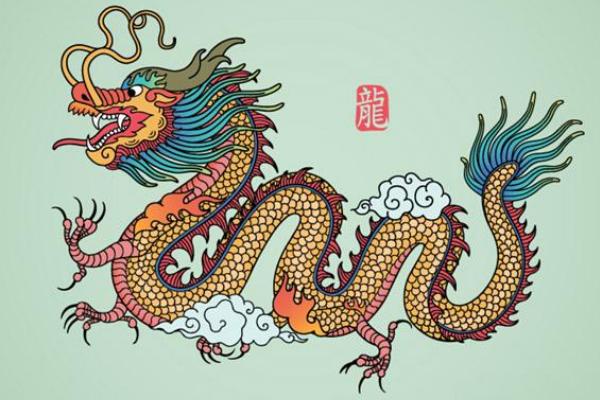 屬龍的和什么屬相最配(男、女) 屬龍和什么屬相相克