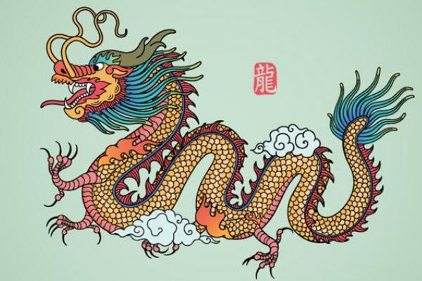 屬龍的今年多大(2018年) 屬龍今年運(yùn)勢(shì)如何(財(cái)運(yùn)、姻緣)