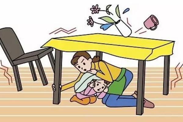 夢見地震是什么意思 女人夢到地震有什么預兆