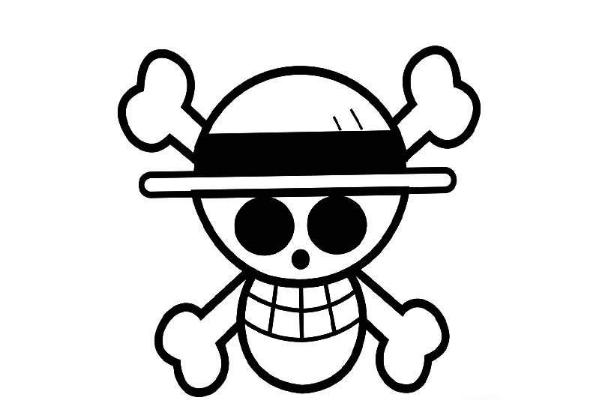 夢見骷髏頭是什么意思 女人夢到很多骷髏頭有什么預兆