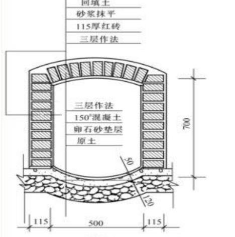 養豬場沼氣池設計(圖解) 500頭豬要多大沼氣池