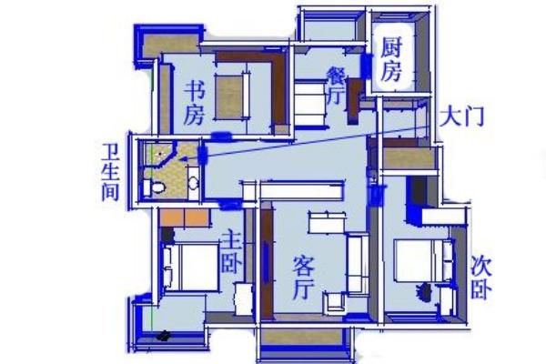 八宅風水吉兇方位圖 八宅風水學基本知識