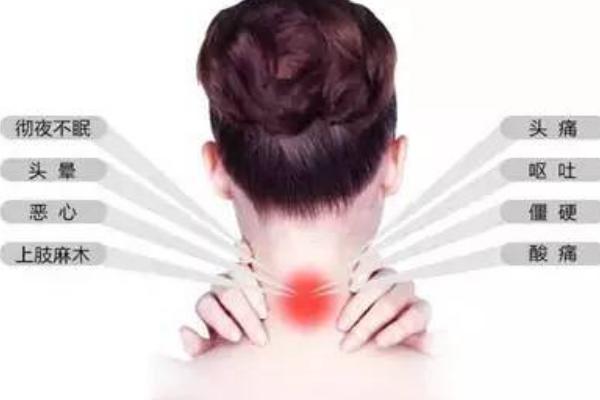 頸椎病刮痧有用嗎 頸椎病刮痧刮哪里