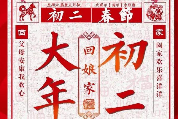 正月二十五打盹吃什么，附農(nóng)村正月常見習(xí)俗